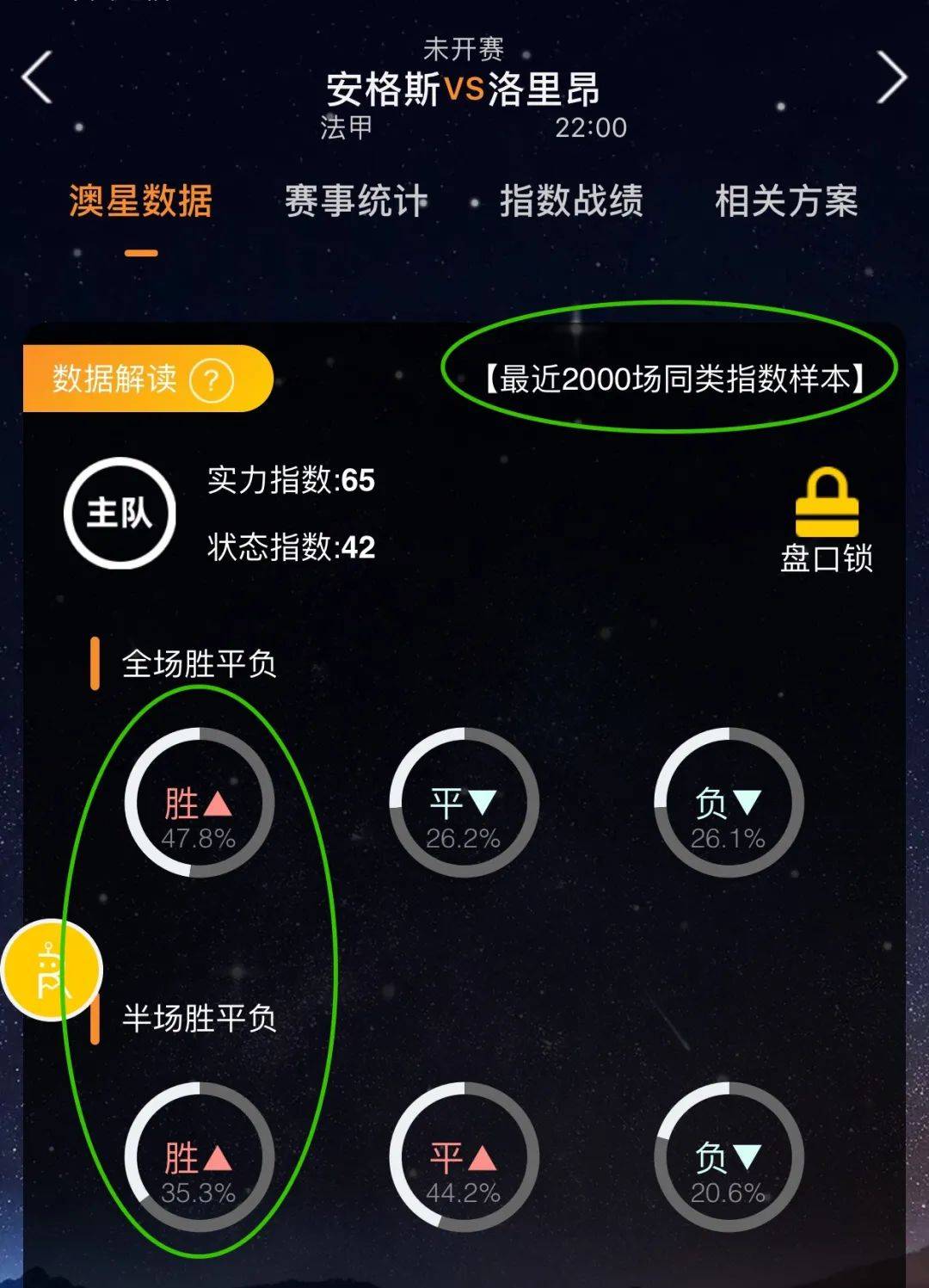 乒乓球技术