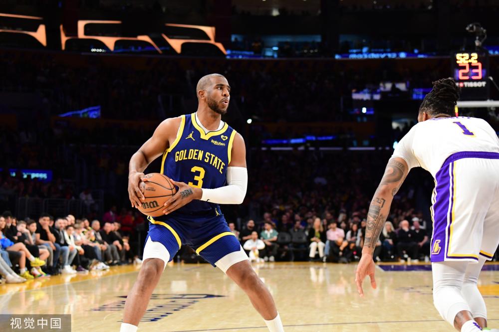 与竞技表现 与竞技表现